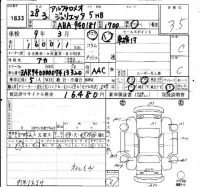 Alfa Romeo Giulietta лот № 1833 оценка 3.5  с аукциона в Японии 4