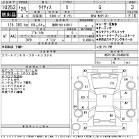 Toyota RACTIS лот № 10253 оценка 3  с аукциона в Японии 11