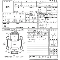 Nissan X-TRAIL лот № 3075 оценка 3.5  с аукциона в Японии 5