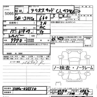 Daihatsu TERIOS KID лот № 5066 оценка   с аукциона в Японии 3