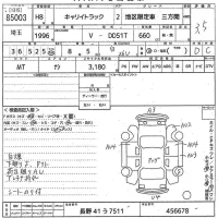 Suzuki CARRY TRUCK лот № 85003 оценка 3.5  с аукциона в Японии 9