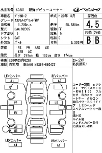 Mitsubishi DELICA D2 лот № 60251 оценка 4.5  с аукциона в Японии 6