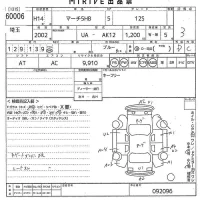 Nissan MARCH лот № 60006 оценка 3  с аукциона в Японии 10
