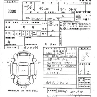 Hino DUTRO лот № 3300 оценка 3.5  с аукциона в Японии 5