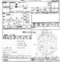 Nissan VANETTE VAN лот № 4635 оценка R  с аукциона в Японии 6