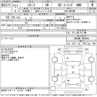 Mazda CX-3 лот № 90371 оценка R  с аукциона в Японии 11