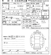 Suzuki SOLIO лот № 797 оценка 3.5  с аукциона в Японии 5