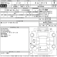Toyota PASSO лот № 30272 оценка R  с аукциона в Японии 11