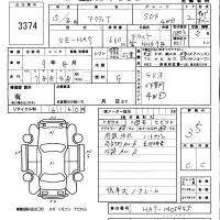 Honda ACTY TRUCK лот № 3374 оценка 3.5  с аукциона в Японии 5