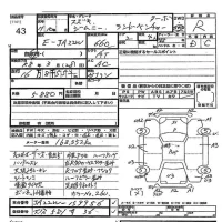Suzuki JIMNY лот № 43 оценка R  с аукциона в Японии 3