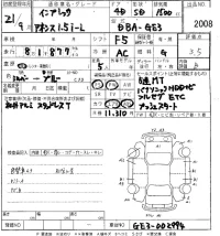 Subaru IMPREZA лот № 2008 оценка 3.5  с аукциона в Японии 8