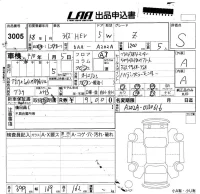 Toyota RAIZE лот № 3005 оценка S  с аукциона в Японии 5