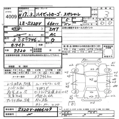 Daihatsu HIJET VAN  с аукциона в Японии