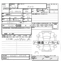 Suzuki ALTO VAN лот № 2503 оценка   с аукциона в Японии 3