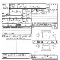 Daihatsu MAX лот № 2009 оценка   с аукциона в Японии 2