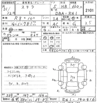 Subaru STELLA лот № 2101 оценка 3.5  с аукциона в Японии 8