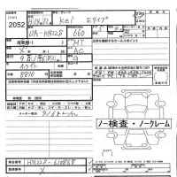 Suzuki KEI лот № 2052 оценка   с аукциона в Японии 3