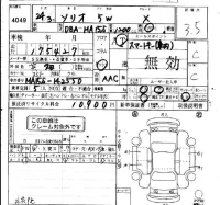Suzuki SOLIO лот № 4049 оценка 3.5  с аукциона в Японии 4