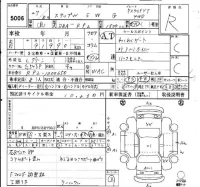 Honda STEP WAGON лот № 5006 оценка R  с аукциона в Японии 6