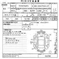 Mazda AXELA лот № 90089 оценка 3.5  с аукциона в Японии 10