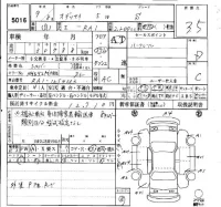 Honda ODYSSEY лот № 5016 оценка 3.5  с аукциона в Японии 6