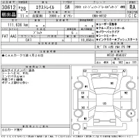 Nissan X-TRAIL лот № 30612 оценка RA  с аукциона в Японии 10