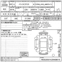 Mercedes-Benz C CLASS лот № 35049 оценка 3.5  с аукциона в Японии 10