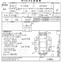 Nissan MARCH лот № 90104 оценка R  с аукциона в Японии 10