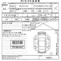 Subaru SAMBAR лот № 80034 оценка X  с аукциона в Японии 10