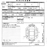 Mazda VERISA лот № 90288 оценка 4  с аукциона в Японии 10