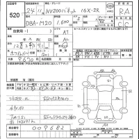 Nissan NV200 лот № 520 оценка RA  с аукциона в Японии 5