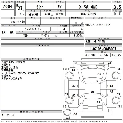 Daihatsu TANTO  с аукциона в Японии