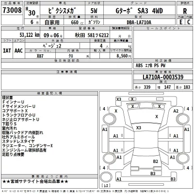 Toyota PIXIS MEGA  с аукциона в Японии