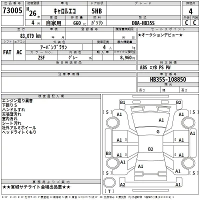 Mazda CAROL  с аукциона в Японии