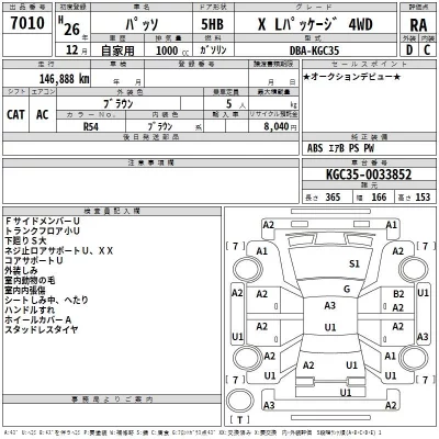 Toyota PASSO  с аукциона в Японии