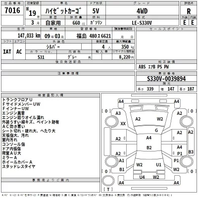 Daihatsu HIJET VAN  с аукциона в Японии