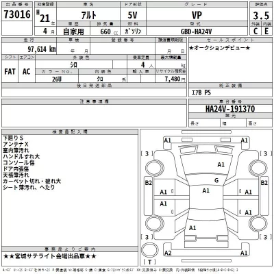 Suzuki ALTO VAN  с аукциона в Японии