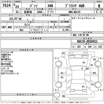 Toyota PASSO  с аукциона в Японии