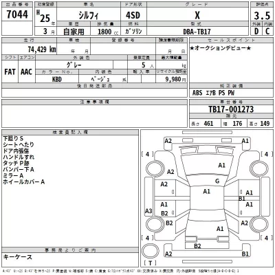 Nissan SYLPHY  с аукциона в Японии