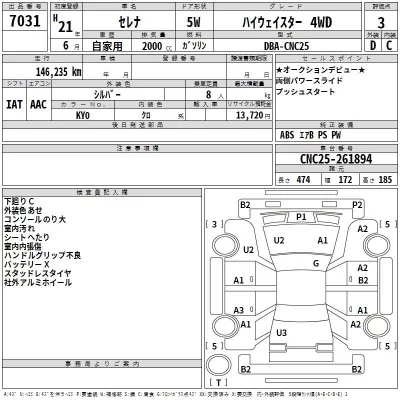 Nissan SERENA  с аукциона в Японии