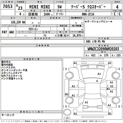 BMW MINI  с аукциона в Японии