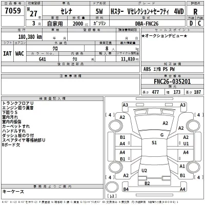 Nissan SERENA  с аукциона в Японии