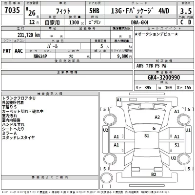 Honda FIT  с аукциона в Японии