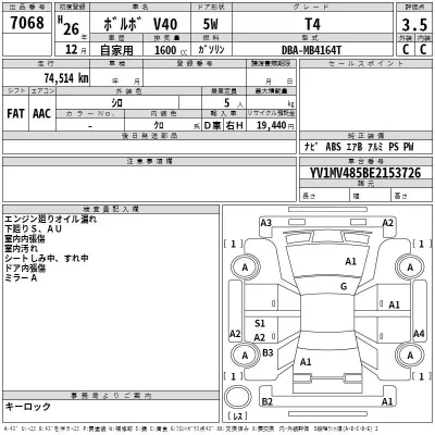 Volvo V40  с аукциона в Японии