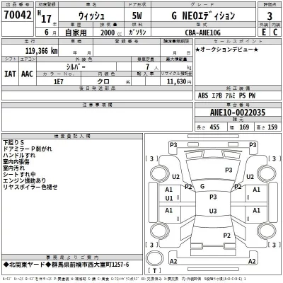 Toyota WISH  с аукциона в Японии