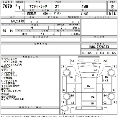 Honda ACTY TRUCK  с аукциона в Японии