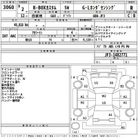 Honda N BOX лот № 3060 оценка R  с аукциона в Японии 2