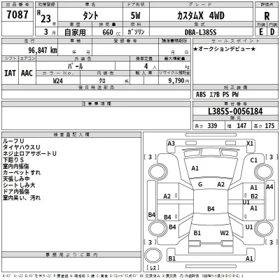 Daihatsu TANTO  с аукциона в Японии