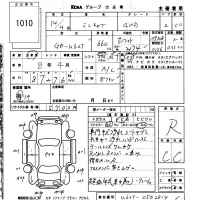 Mitsubishi MINICAB TRUCK лот № 1010 оценка R  с аукциона в Японии 5