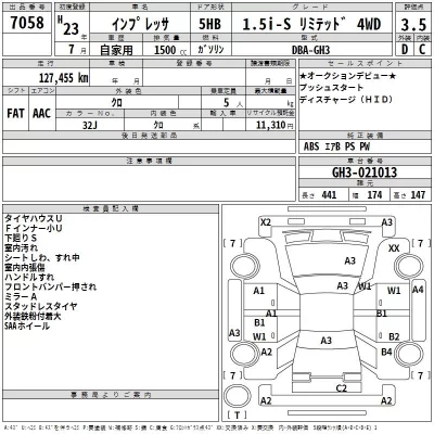 Subaru IMPREZA  с аукциона в Японии